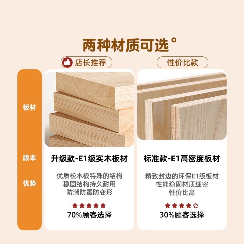ตู้ข้างเตียงสีครีมสไตล์มินิมอล - Solid Wood Nightstand 2 Drawers บทวิจารณ์และราคา