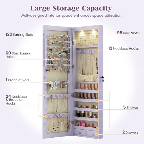 ตู้เก็บเครื่องประดับแบบติดผนัง - Full Length Mirror Jewelry Armoire บทวิจารณ์และราคา